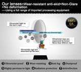 Refractive Index Nearsighted Myopia Computer Blue Light Blocking Reading Distance Glasses lenes Eyeglasses professional Customized Prescription with -100(-1.0) -150(-1.5) -200(-2.0) -250(-2.5) -300(-3.0) -350(-3.5) -400(-4.0) degree