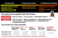 Refractive Index Nearsighted Myopia Computer Blue Light Blocking Reading Distance Glasses lenes Eyeglasses professional Customized Prescription with -100(-1.0) -150(-1.5) -200(-2.0) -250(-2.5) -300(-3.0) -350(-3.5) -400(-4.0) degree