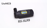 E-Electronic Saramonic UwMic9 Kit7 UwMic9 TX9+RX-XLR9 Wireless Lavalier Microphone with Transmitter & XLR Battery Grip XLR Receiver for Camera Camcorder