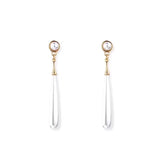 J-jewelry Chanel  Womens White Round Long Jacket Earrings Pear Pearl Drop in Sterling Silver