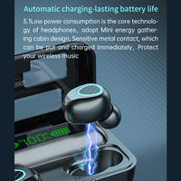 E-electronic R15 TWS Wireless Headphone Stereo Bluetooth Earphone 5.1 3D Touch Headset Sport Waterproof Earbuds with Charging Case For OPPO Reno 3 pro 5G 2 Ace A A5 A9 2020 A31 F15 A91 A8 R15X R15 Pro R17 RX17 Neo Wireless Headphone Earbuds