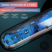 E-electronic S20 Mirror Bluetooth 5.2 Wireless Earphones With 3D Touch LED Stereo Audio Sport Earbuds Waterproof Wireless Headsets Headphone Reflective Design TWS Touch Control Stereo Sports With Mic Headset