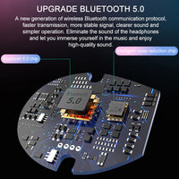 E-electronic A2 TWS Wireless Earphones Bluetooth 5.0 HiFi Stereo Sport Waterproof Gamer Button Control Earphones With Mic And Charging Box Sport Earphone Headphones Earbuds