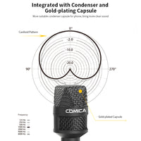 E-electronic XINPU COMICA HRM-S Handheld Interview Microphone for Smartphone 3.5mm TRRS Plug Cardioid Condenser Mic