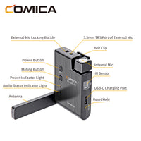 E-electronic XINPU Comica BoomX-U U1 U2 Broadcasting Level Multi-Functional Mini UHF Wireless Distant Transmition VS Rode Go Lavalier Microphone