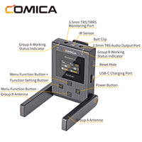 E-electronic XINPU Comica BoomX-U U1 U2 Broadcasting Level Multi-Functional Mini UHF Wireless Distant Transmition VS Rode Go Lavalier Microphone