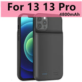10000mAh Battery Case for iPhone 13 Pro 12 11 Pro Max Smart Power Bank Charging Charger Cover for iPhone XS Max XR 7 8 Plus SE 2