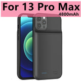 10000mAh Battery Case for iPhone 13 Pro 12 11 Pro Max Smart Power Bank Charging Charger Cover for iPhone XS Max XR 7 8 Plus SE 2
